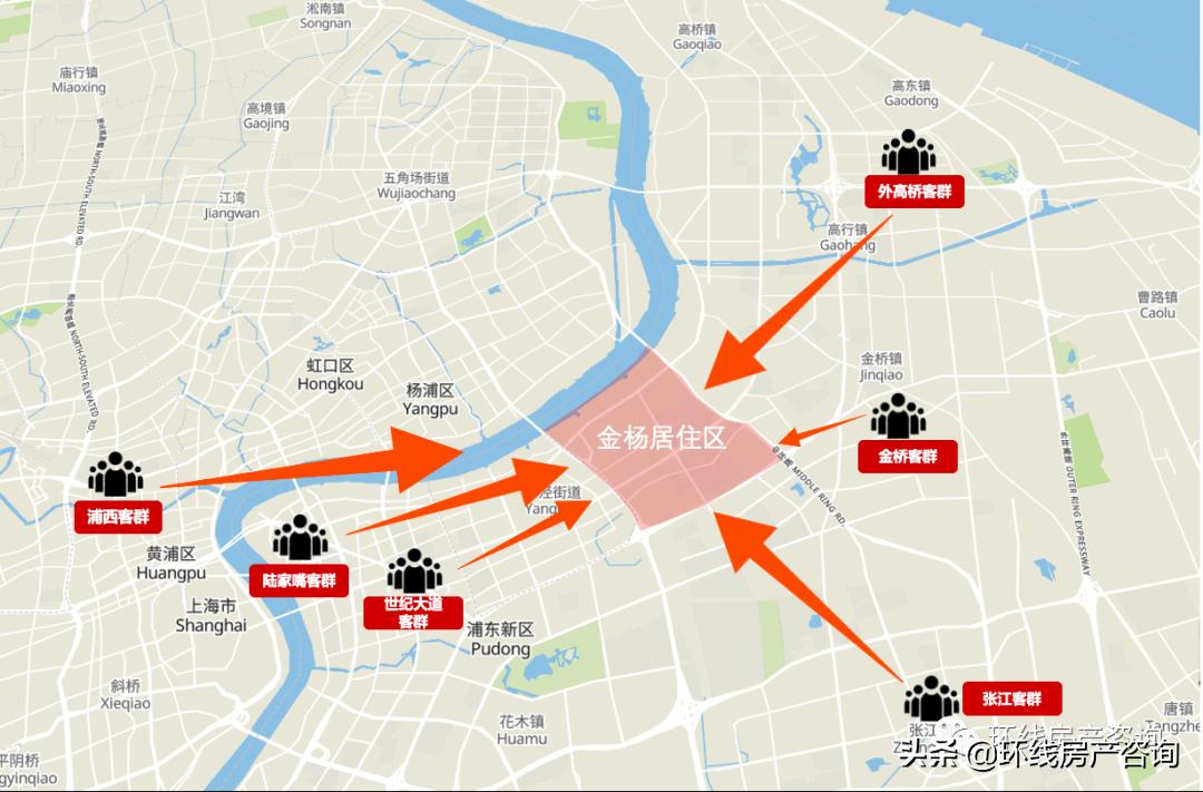 金杨金桥板块值得买吗,金桥成交量高小区