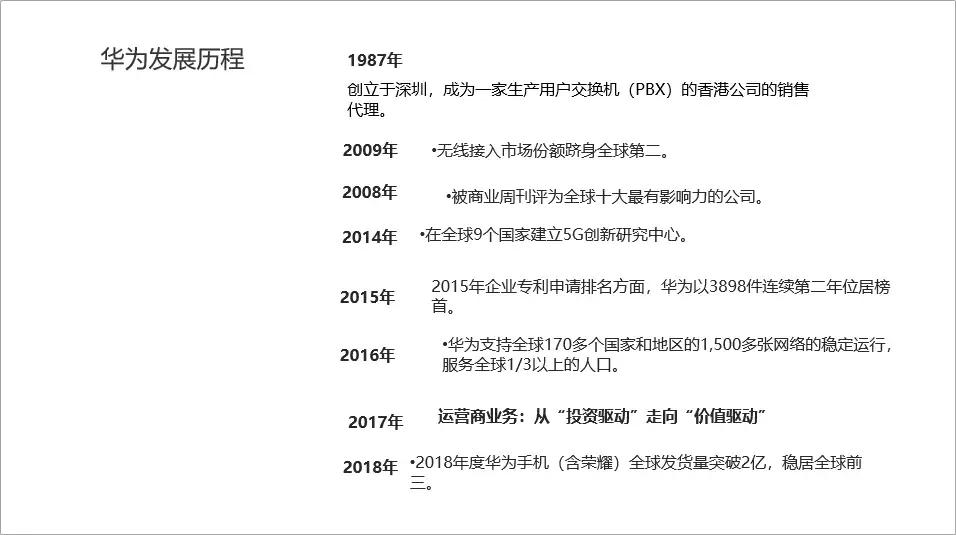 ppt模板太简单怎么办,ppt模板一键套用哪个好用
