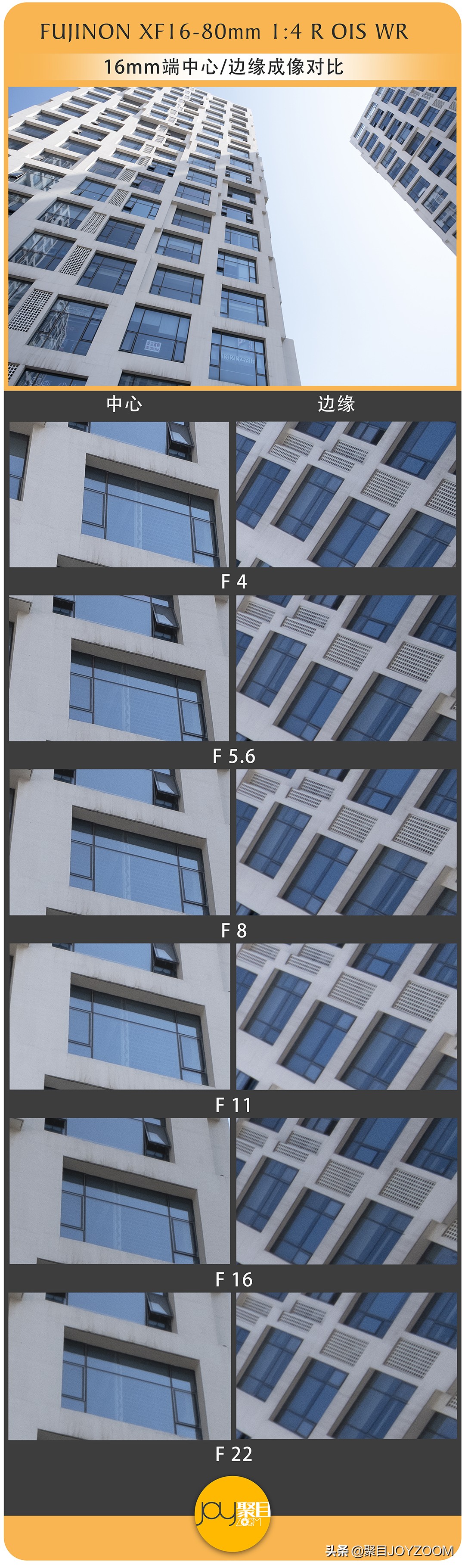 富士xf30mmf2.8微距镜头评测,富士xf16-80与xf18-55镜头对比