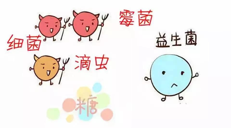 白带颜色确定疾病,白带的颜色怎么区分什么病