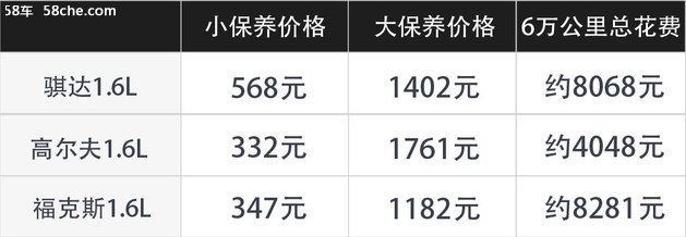移动大沙发骐达,移动大沙发2万