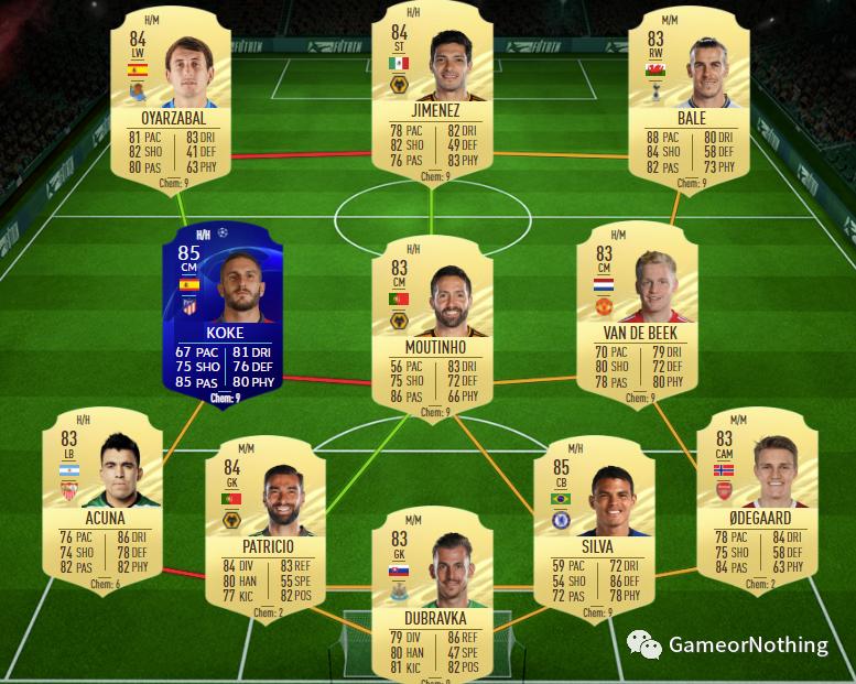 FIFA21西甲TOTS赛季最佳阵容，最新大决战SBC，闪回马塞洛SBC作业