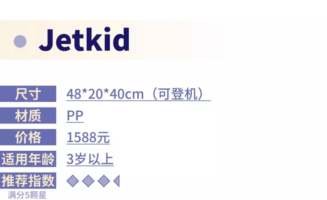 儿童高颜值行李箱质量排名第一,哪种儿童行李箱好用