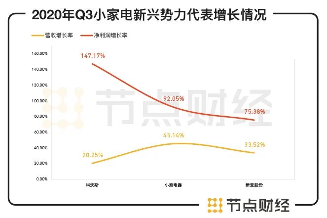 苏泊尔是不粘锅吗,苏泊尔铁锅烫手
