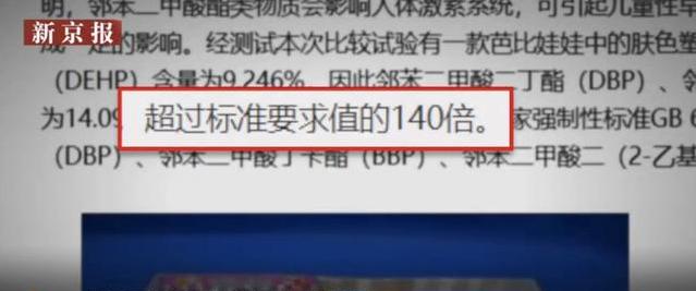 紧急提醒这10种网红玩具很危险,有危害的儿童网红玩具