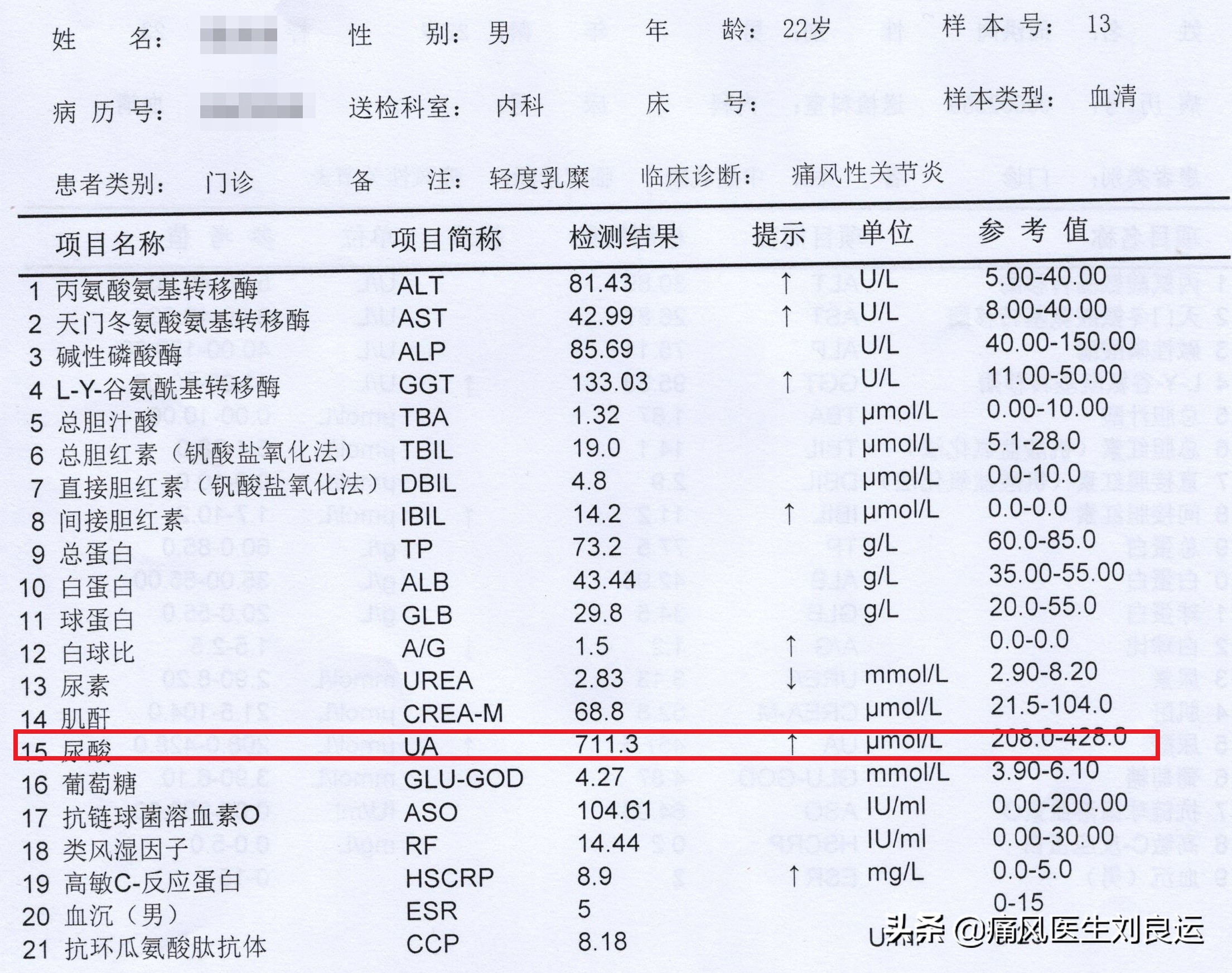 高尿酸没有症状到底要不要吃药,尿酸偏高怎么让尿酸下去