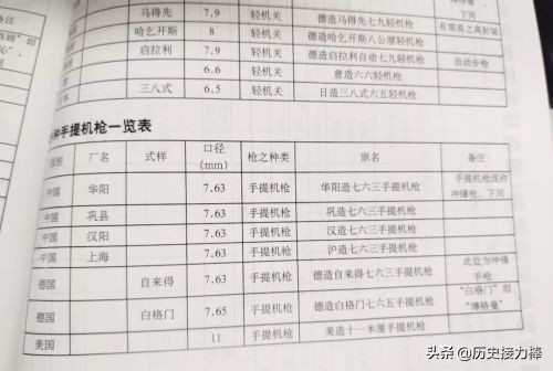 神枪抗日神剧精彩片段,抗日神剧武器有哪些
