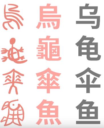 为什么中国人自带繁简转换器,中国人为什么自带繁简转换器