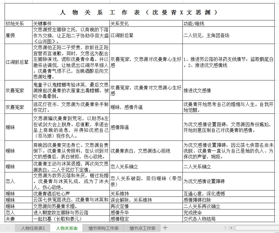 以少年游为题,以少年游为题议论文
