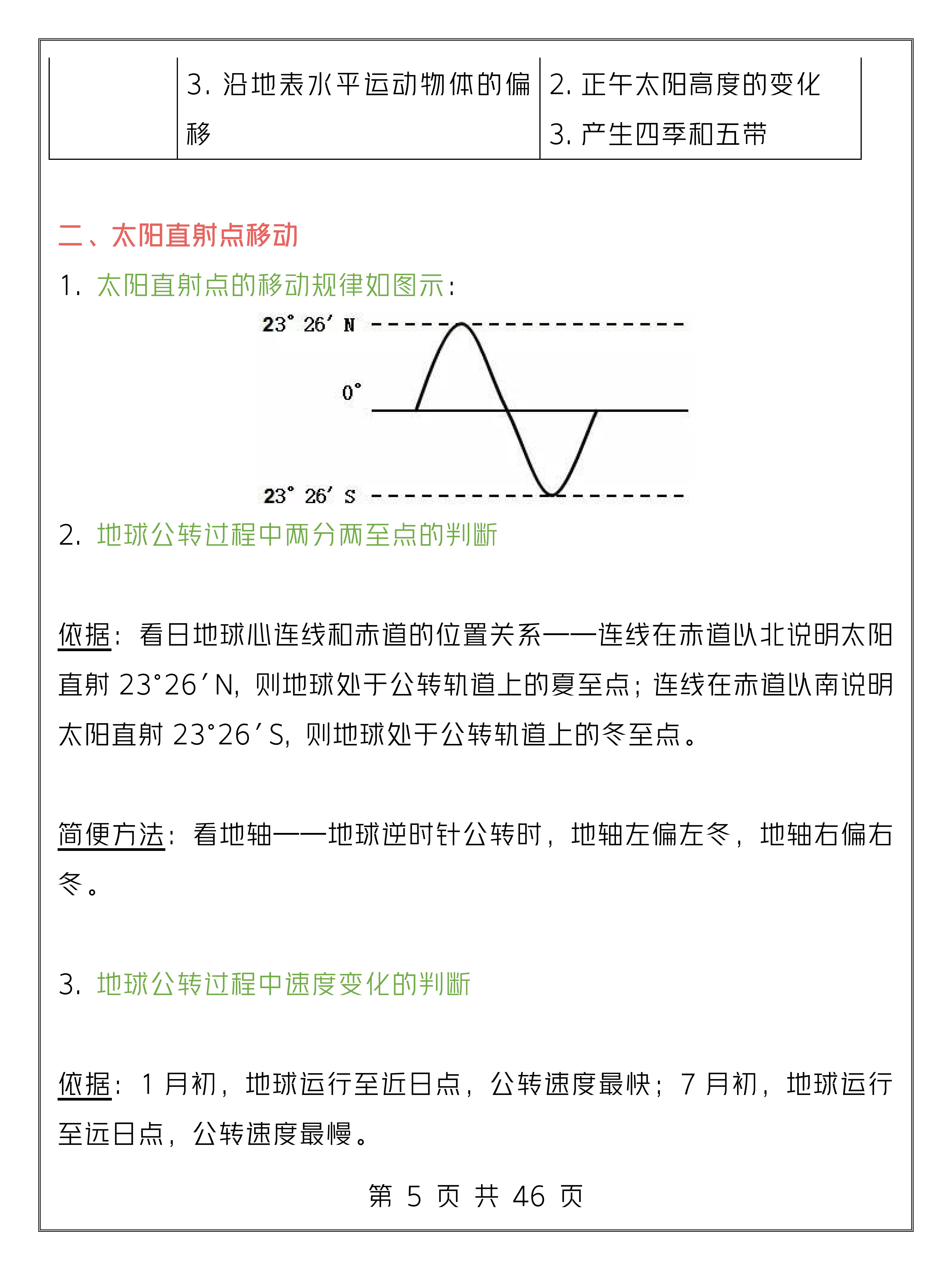 高中地理必修二必背知识点期中,高中地理必修一第一节习题