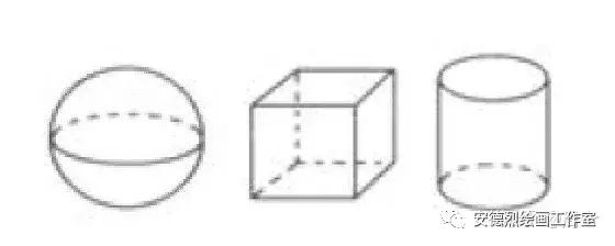 周sir干货|最详细的眼睛教程，麻烦认真看完