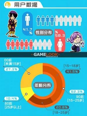 孩子沉迷二次元动漫怎么办,沉迷于日本动漫二次元怎么办