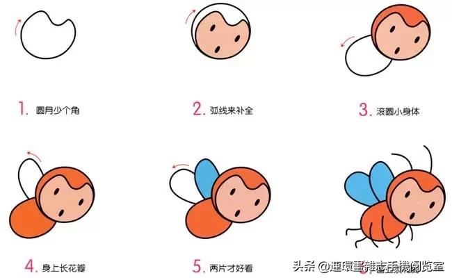 可爱的小昆虫简笔画,我认识的昆虫简笔画