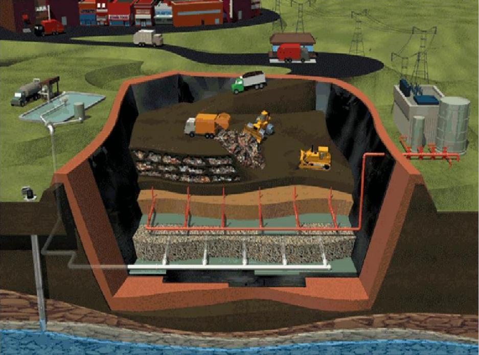 垃圾填埋场铺设土工布和土工膜,垃圾填埋hdpe土工膜厂家直销