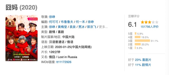 徐峥囧妈全网免费看,囧妈徐峥赚了多少钱