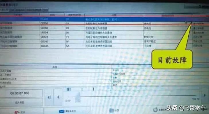 凯迪拉克SRX仪表提示“请检修车辆稳定系统，请检修方向助力”