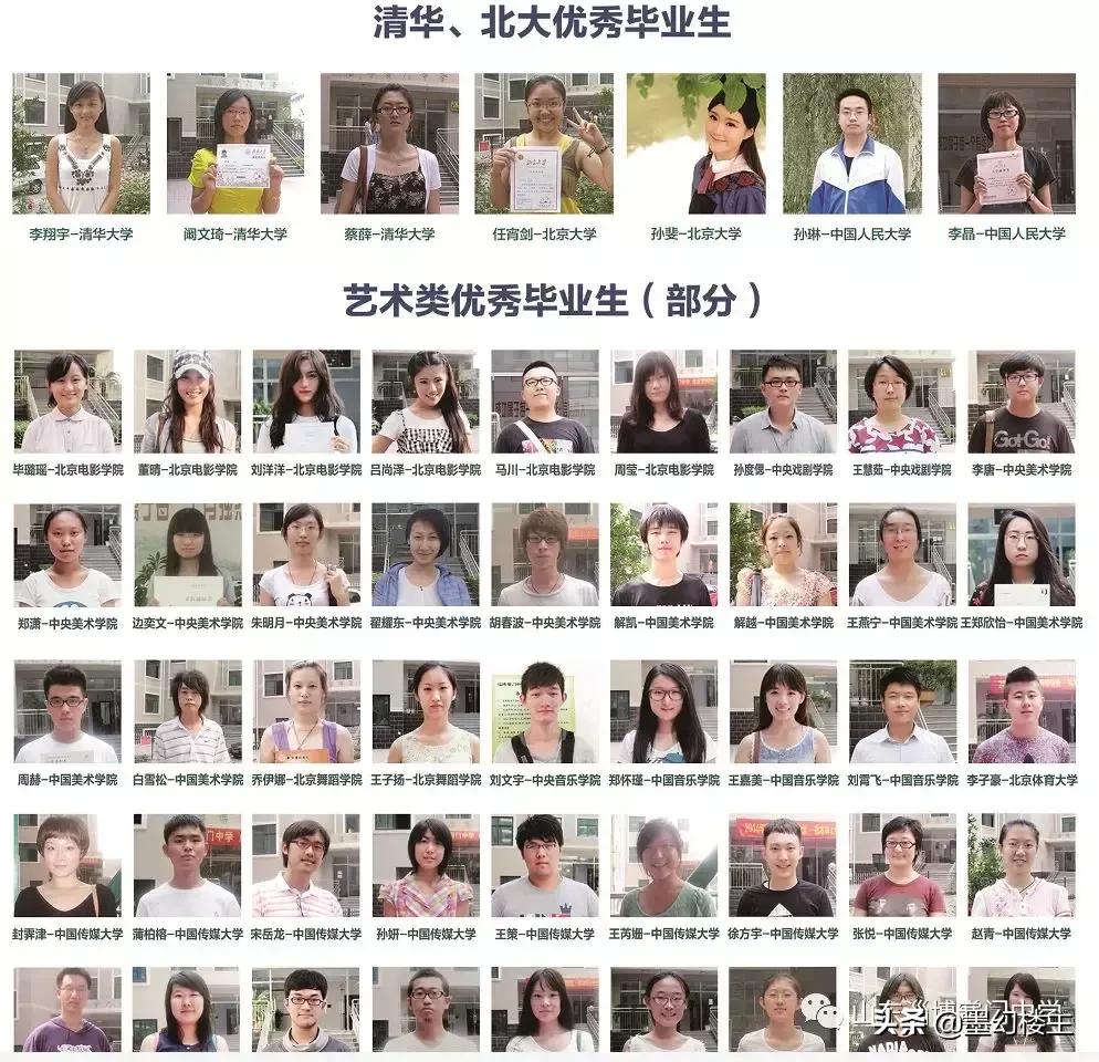 这所复读学校了不得！清华北大、北电等大学均有同学被录取