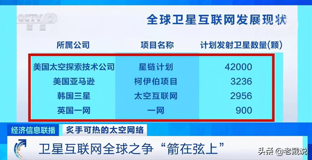 亚马逊互联网卫星计划曝光,星链给亚马逊发卫星