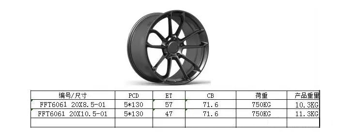 「产品发布」“极致工匠”O.CT发布保时捷718/911赛道版锻造轮毂