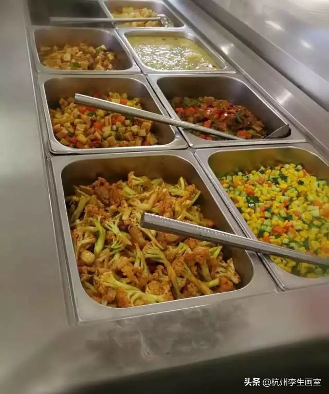 美院食堂排名,美院填志愿