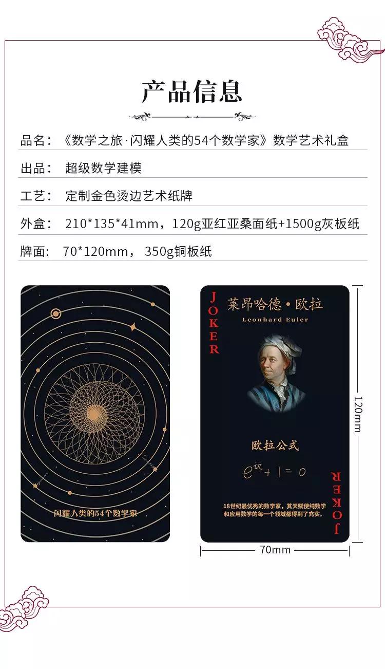 数学史上最恐怖的一张图片,数学十大恐怖之处