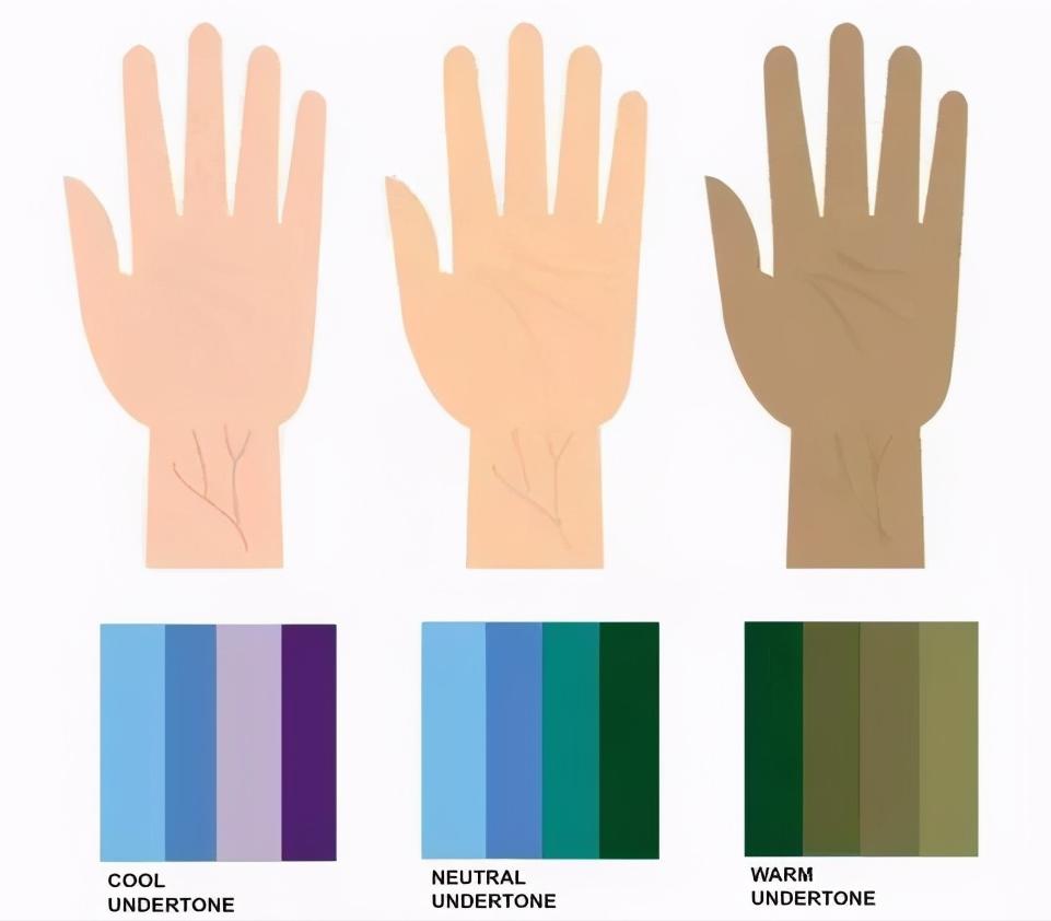 为什么不建议白发染黑色?最专业的“发型发色”解读,升级衣品