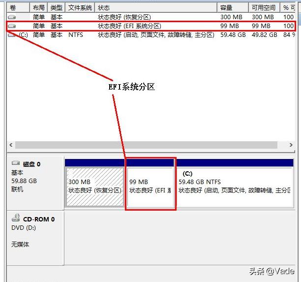 uefi和legacy的区别win7,没有uefi只有legacy怎么重装系统