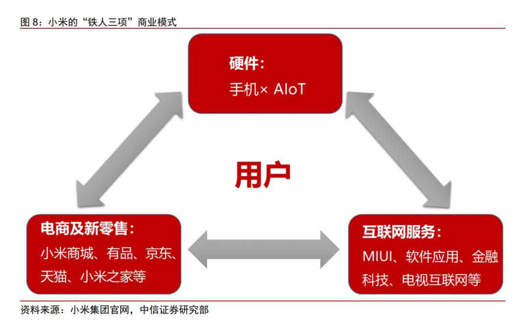 长线牛股是什么概股,长线股必备的三类逻辑