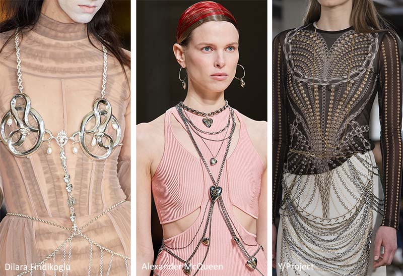 2020-2021年秋冬配饰流行趋势