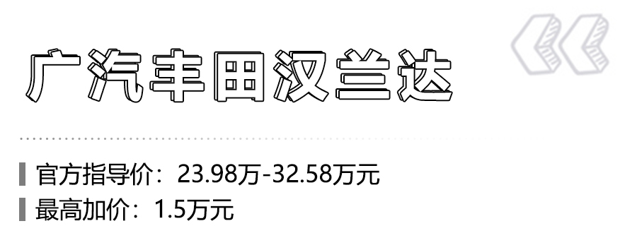 新车降价幅度最大的几款车,目前加价的车型有哪些