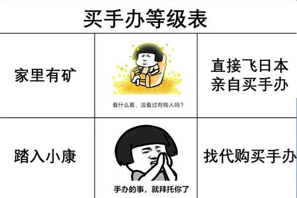 论斤买手办好不好,论斤卖女性手办