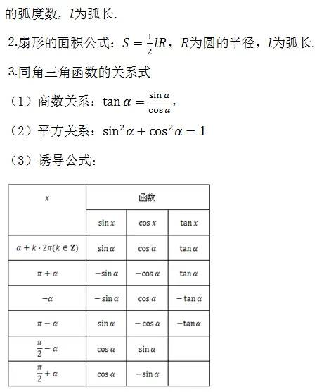 高中数学必背公式总结大全,总结高中数学必考公式大全
