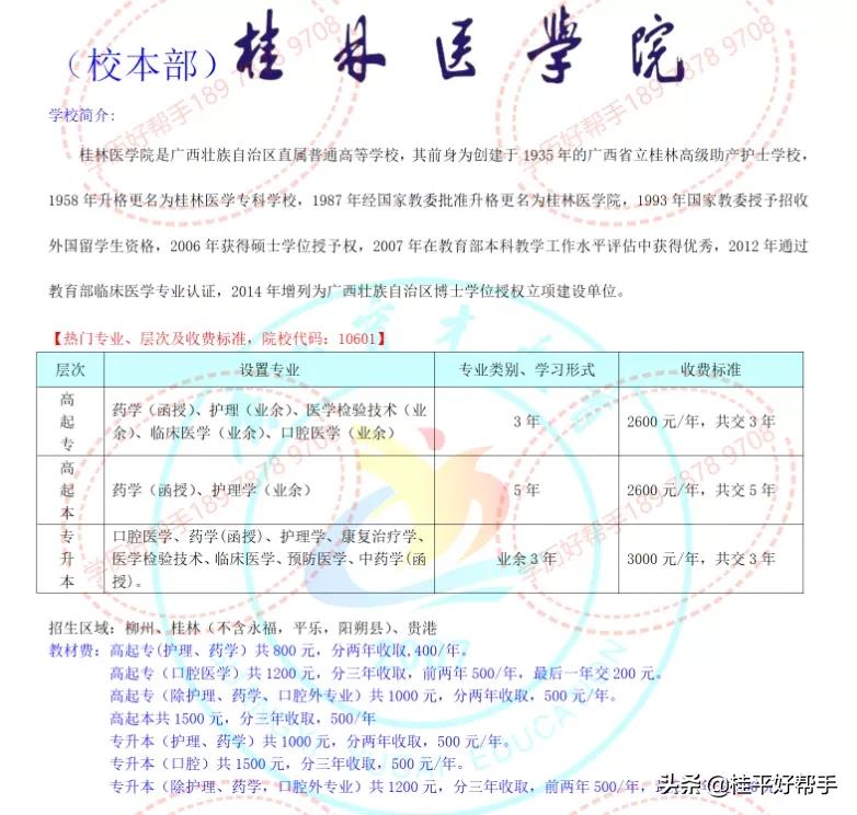 南宁成人高考函授报名条件,广西贵港成人高考报名