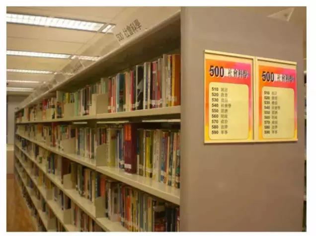 （6）体系化标题？杜威十进制编码分类、标签