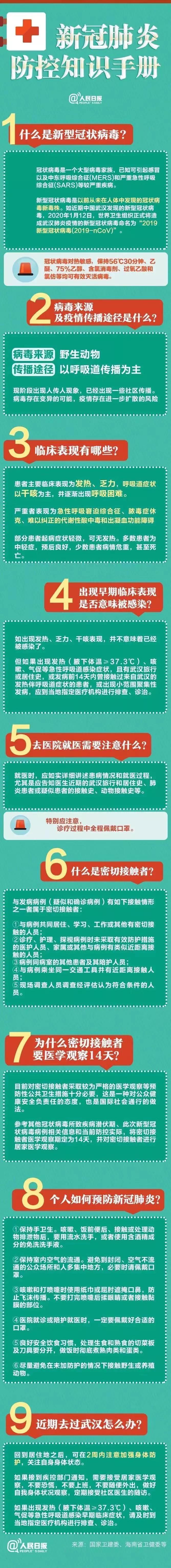 团市委疫情防控青年应急志愿服务队欢迎广大青年志愿者报名加入！