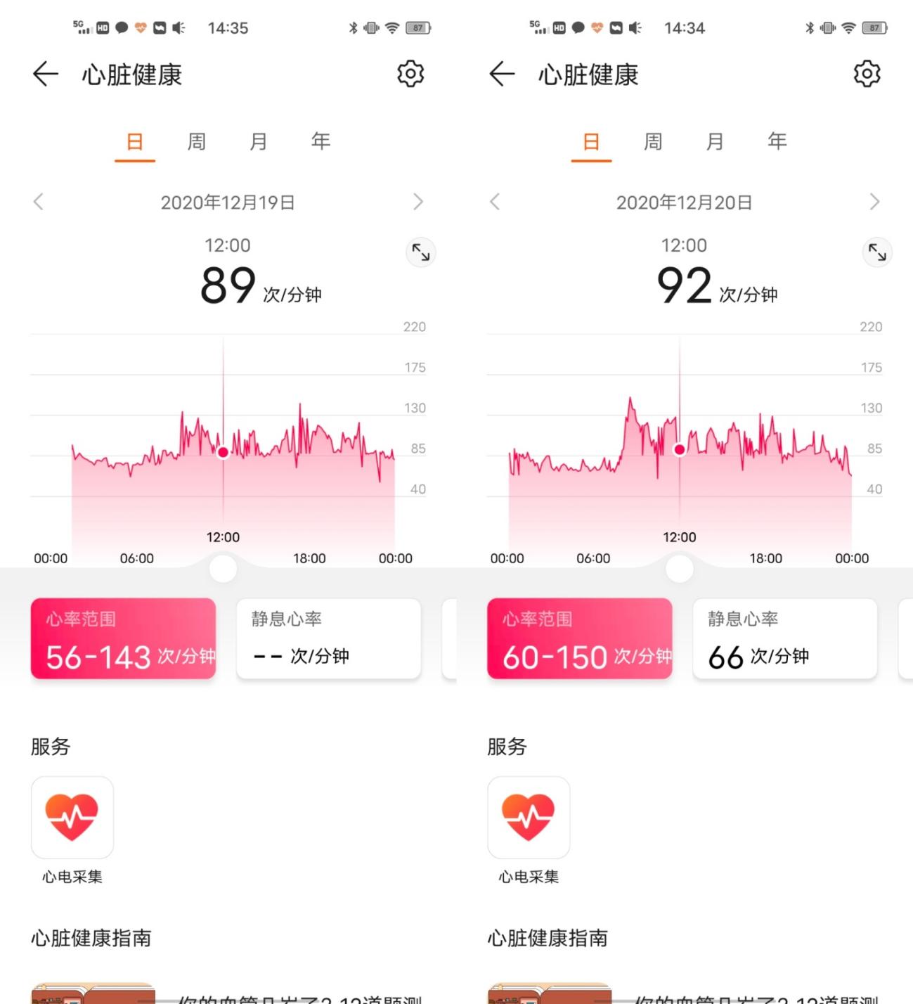 华为watchfit与华为手环6的区别,华为手表watchfit和new的区别