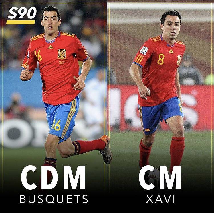 2010年世界杯西班牙主力阵容,2010年南非世界杯西班牙夺冠之路