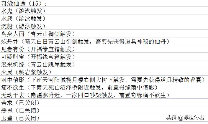 梦幻新诛仙初遇奇缘触发方式,梦幻新诛仙所有奇缘详细攻略
