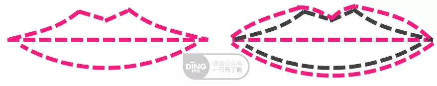 为什么有的人涂红色口红不好看,为什么有人涂口红显老气