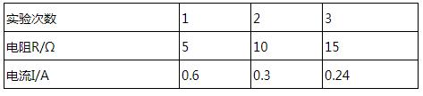 初三物理电路与欧姆定律计算难题,初三物理欧姆定律比例问题应用