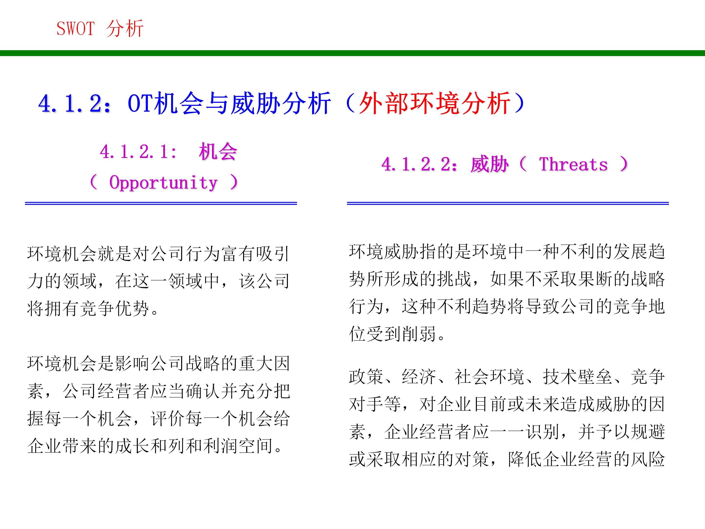 swot战略管理分析方法,对自己做swot分析和战略规划