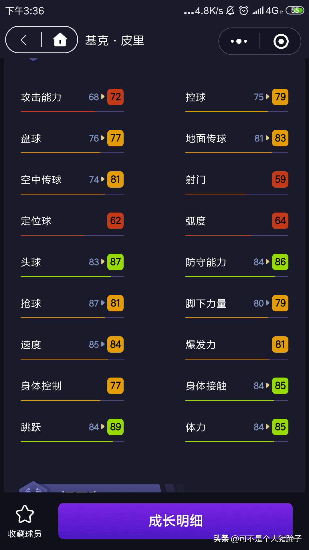 2020实况足球手游最强铜球妖人 (实况2023铜球妖人那不勒斯字母哥)