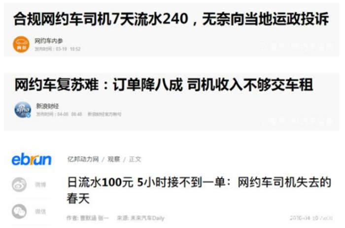 司机失业做什么工作好,司机失业能干什么