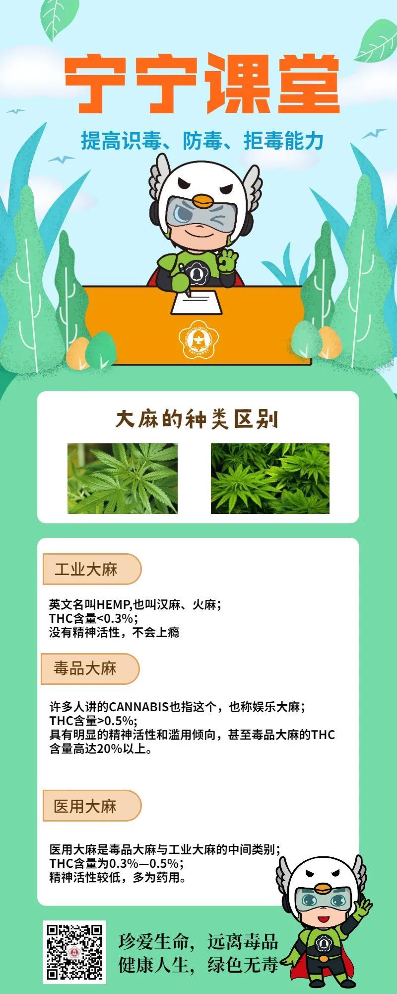 千万别碰！网购这种东西，时尚海归男被抓！