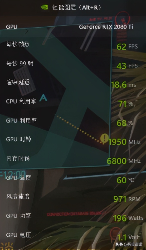 赛博朋克2077怎样设置画面最好,赛博朋克2077怎么调画质最佳