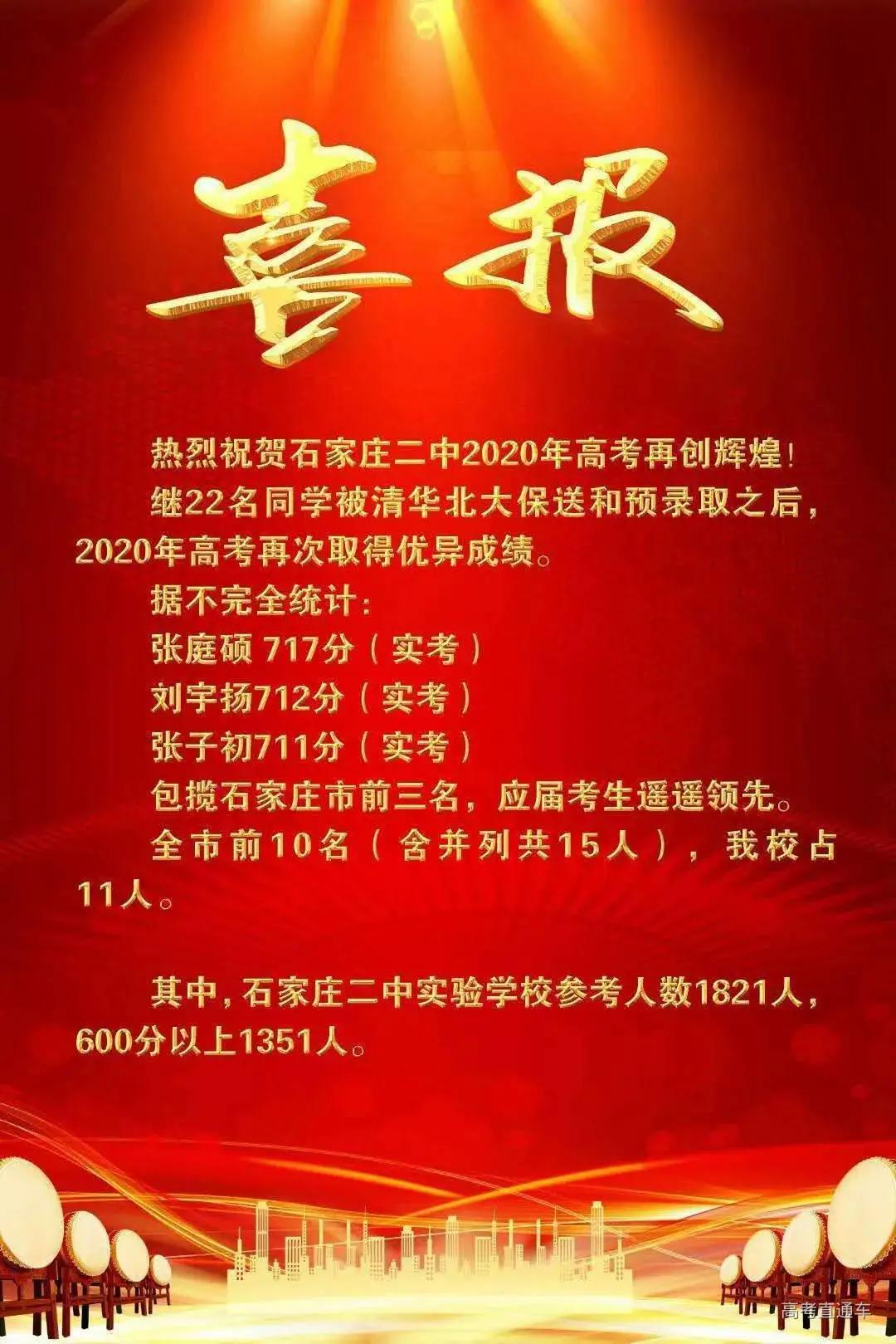 中国各省百强中学最新排名,全国十大中学名校排名榜前十名