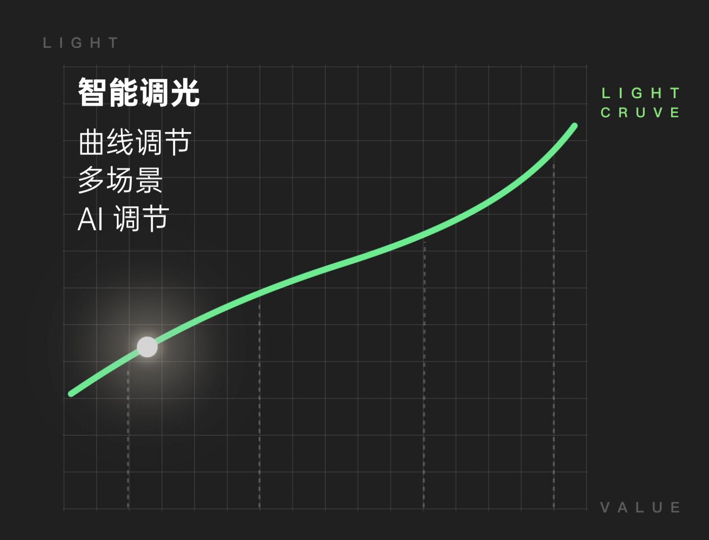 oppocoloros7系统发布会,oppocoloros7.2什么时候发布