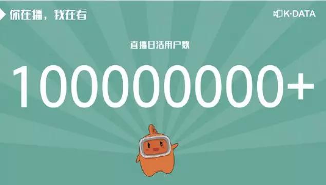 「年度特辑」游戏直播平台2019：蓝海涌入红海，内容生态催化竞争