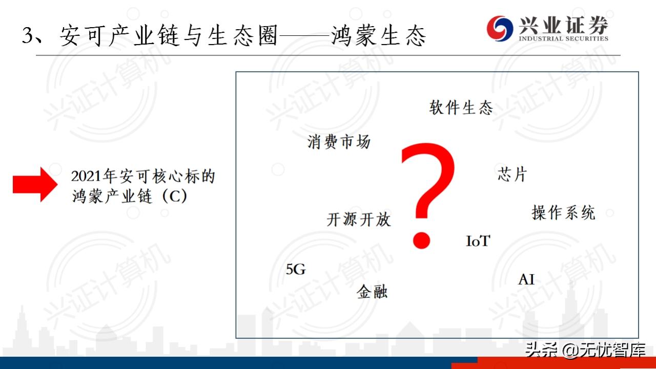 华为鸿蒙系统harmonyos有用吗,华为鸿蒙harmonyos开发者会议