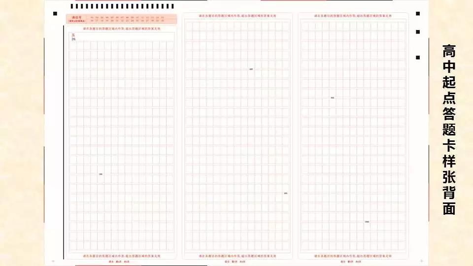 2017年成人高考高起专重点,一般高起专多少分能过